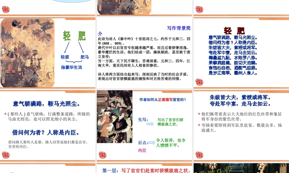 轻肥-(2)