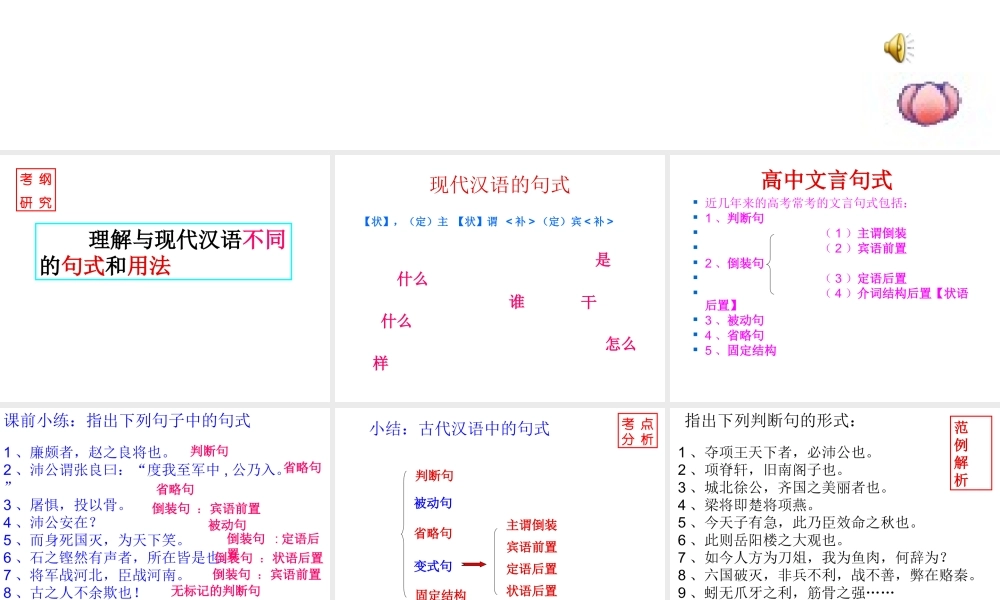 高考语文 文言文句式复习课件