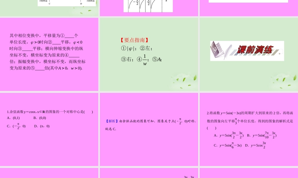 高考数学一轮总复习 第22讲 三角函数的图象课件 文 新课标 课件
