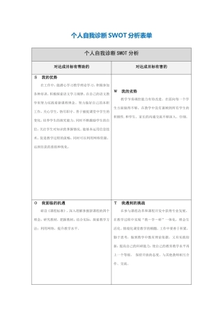 个人自我诊断SWOT分析表-(4)