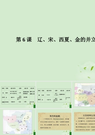 重庆市涪陵九中七年级历史(第6课辽、宋、西夏、金的并立)课件 人教新课标版 课件