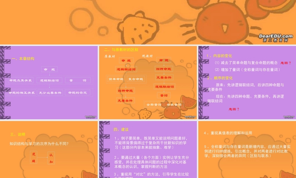 高二数学常用逻辑用语教材分析与教学建议 苏教版  1 课件