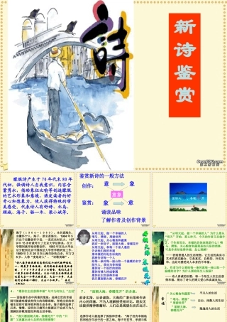 高一语文新诗鉴赏面朝大海，春暖花开课件 新课标 人教版 课件