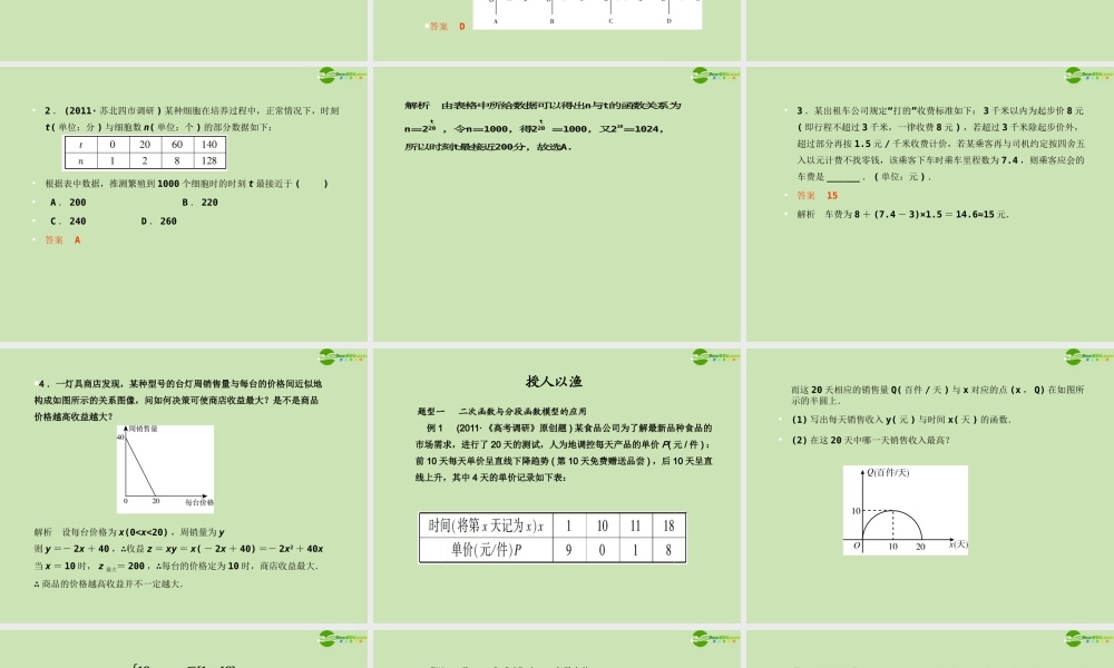 高考数学一轮复习 函数与基本初等函数 函数模型及其应用调研课件 文 新人教A版 课件