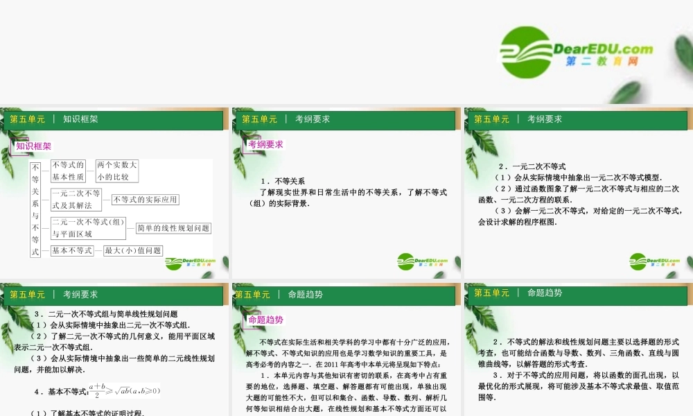 高考数学一轮单元复习 不等式课件