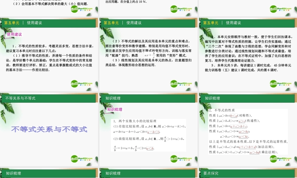 高考数学一轮单元复习 不等式课件