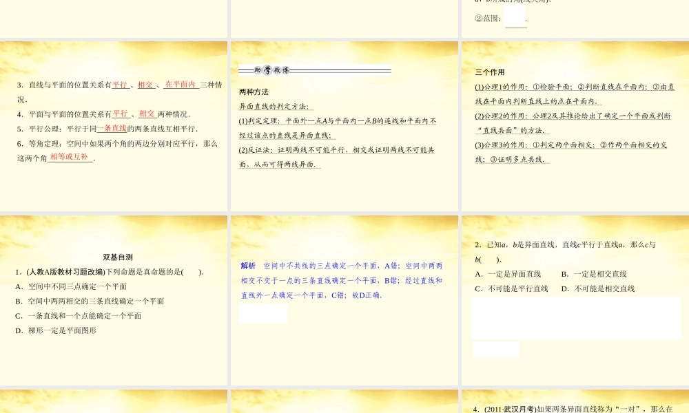 高考数学一轮复习 第八篇 立体几何第3讲 空间点、直线、平面之间的位置关系课件 理 课件