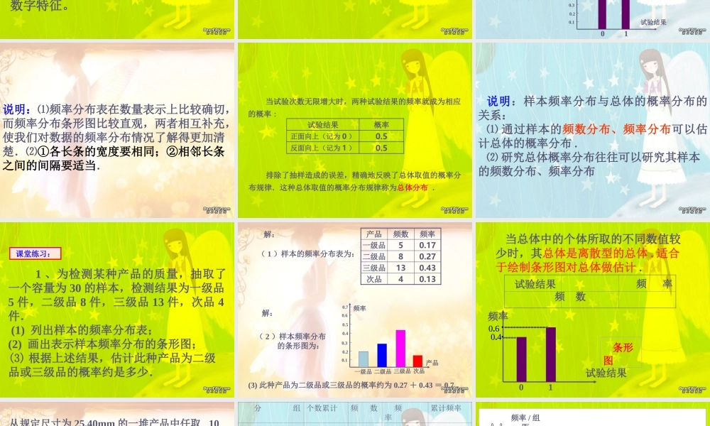 河北省定州地区高三数学总体分布的估计 新课标 课件