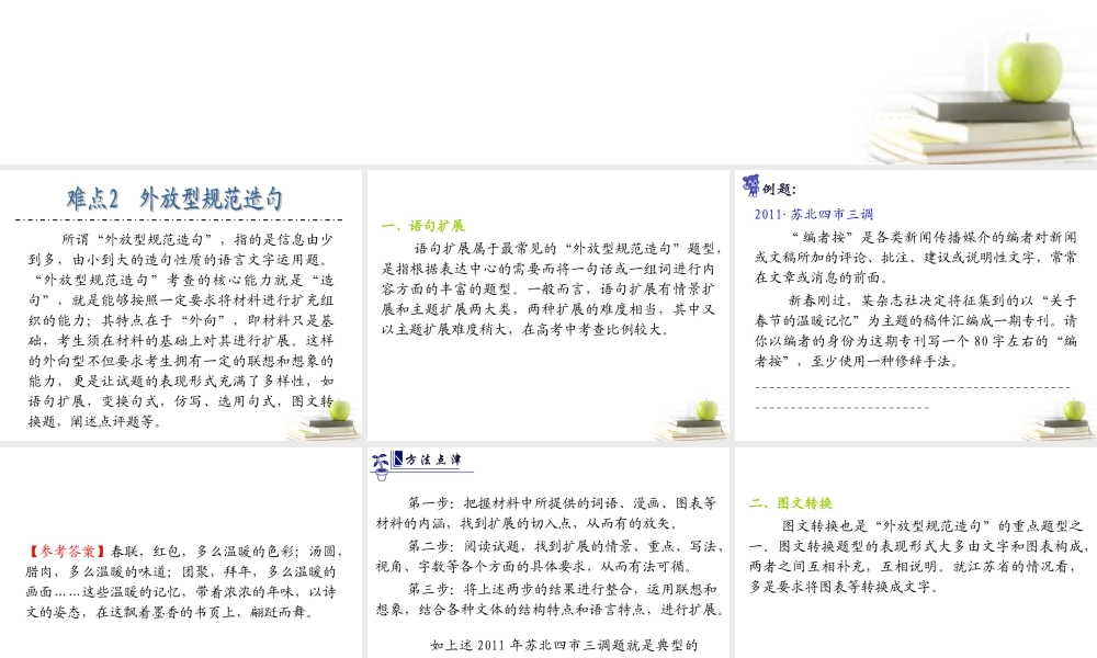 江苏省高考语文二轮总复习专题导练 专题1 难点2 外放型规范造句课件  课件