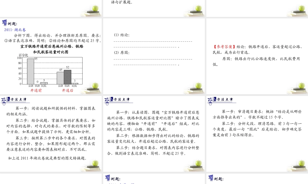 江苏省高考语文二轮总复习专题导练 专题1 难点2 外放型规范造句课件  课件