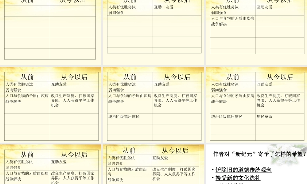 高中语文  (新纪元)课件  新人教版选修(中国现代诗歌散文欣赏) 课件