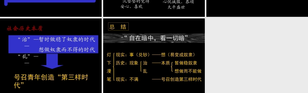 高中语文(灯下漫笔)课件7 新人教版选修中国现代诗歌散文欣赏 课件