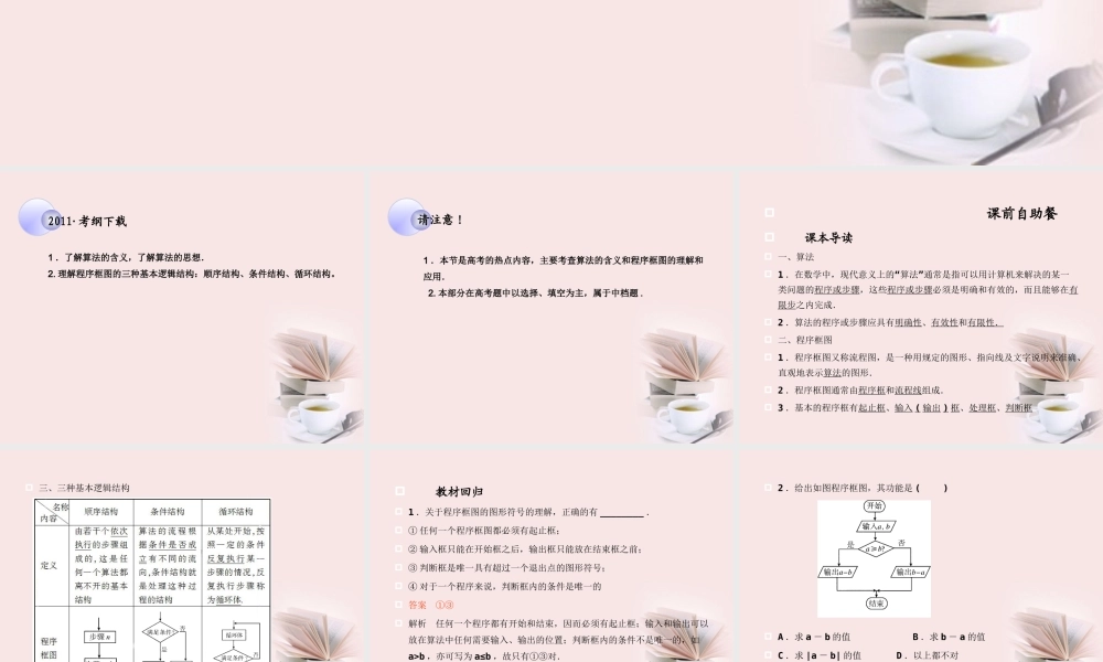 高考数学一轮复习 (算法初步、推理证明与复数)第1课时 算法与框图课件