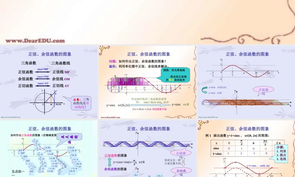 高一数学正弦 余弦函数的图象 课件