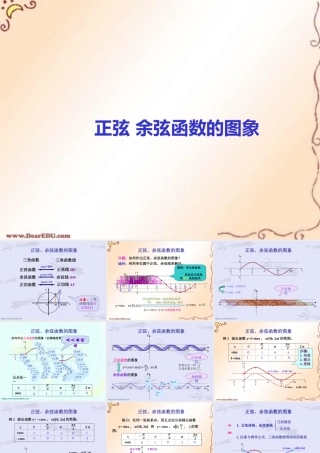 高一数学正弦 余弦函数的图象 课件