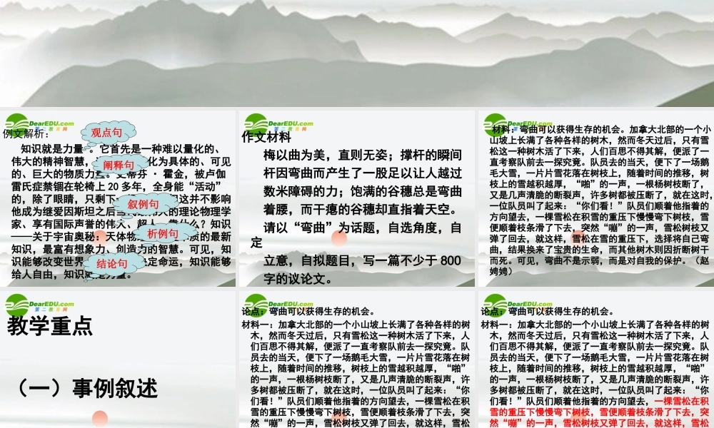 高中语文 议论文写作中的例证运用写作指导课件 新人教版 课件