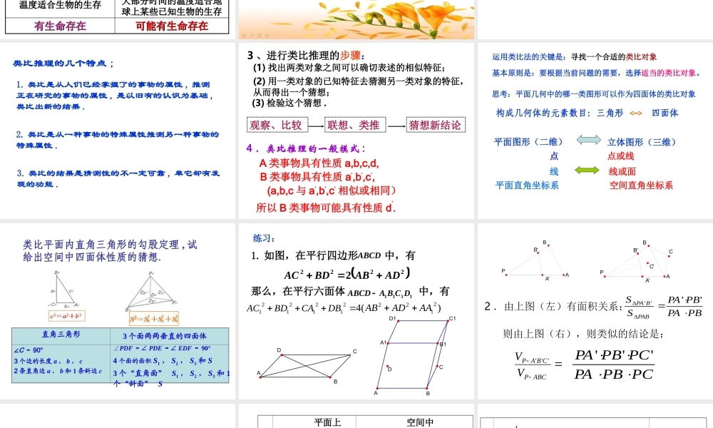 高中数学：情推理-----类比推理课件新人教版选修2 课件