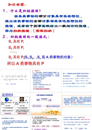 高中数学：情推理-----类比推理课件新人教版选修2 课件