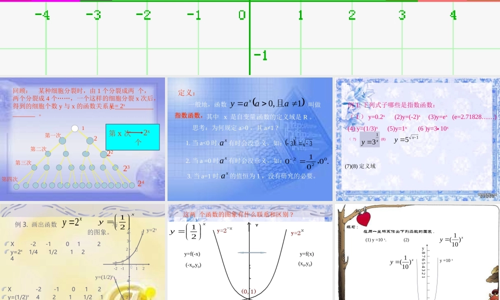 高一数学指数函数 课件