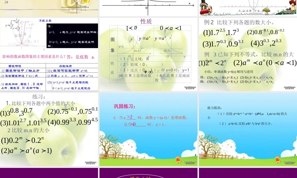 高一数学指数函数 课件