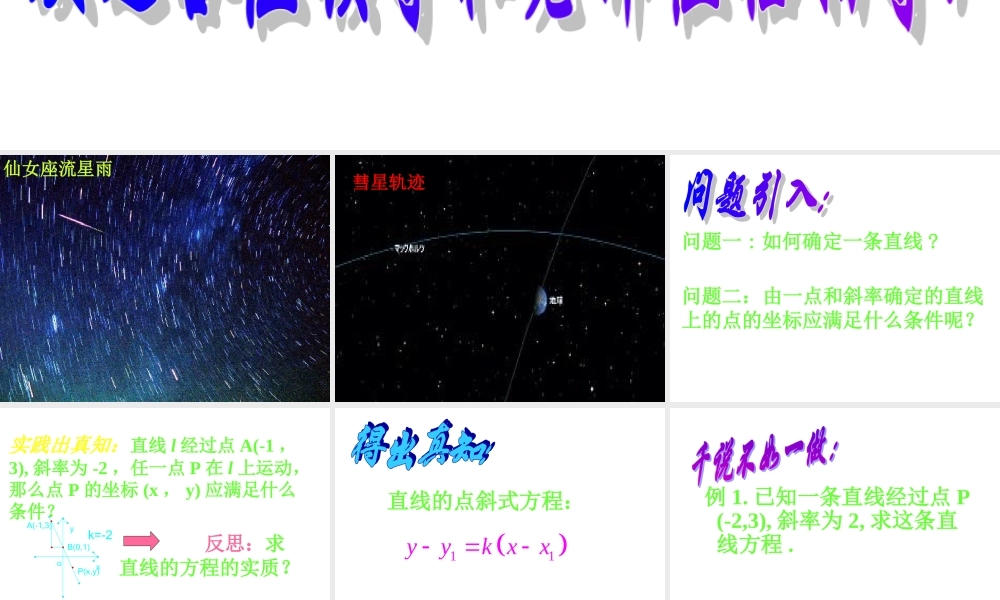 高中数学课件—点斜式 课件