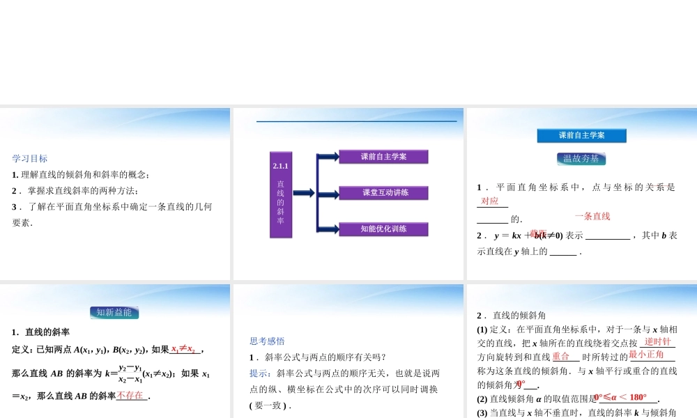 高中数学 第2章211直线的斜率课件 苏教版必修2 课件