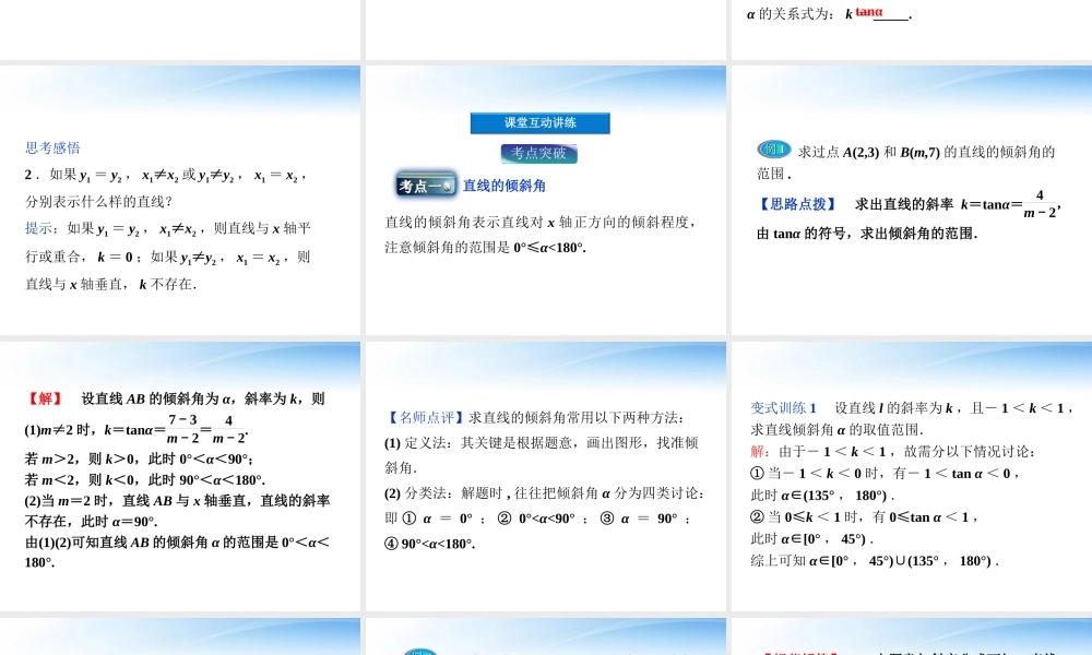 高中数学 第2章211直线的斜率课件 苏教版必修2 课件