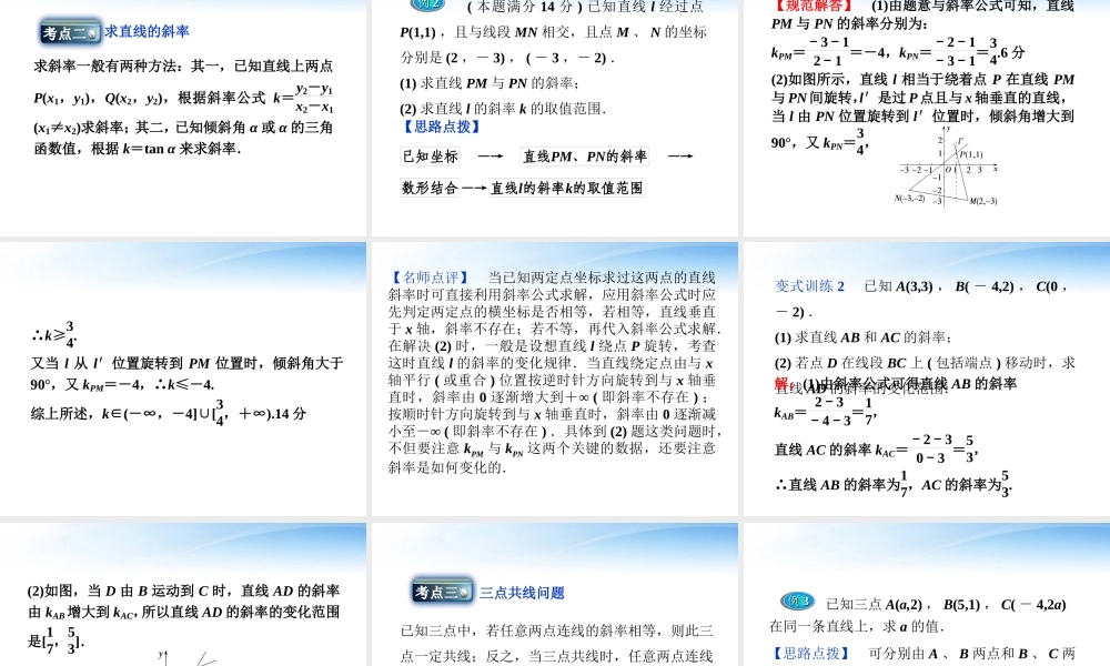 高中数学 第2章211直线的斜率课件 苏教版必修2 课件