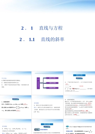 高中数学 第2章211直线的斜率课件 苏教版必修2 课件
