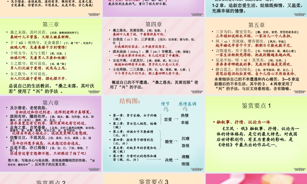 高二语文诗经三首课件二 人教版 课件