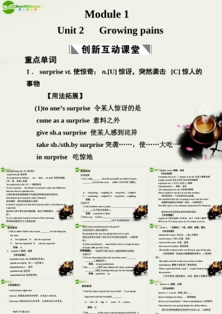 高考英语一轮复习 Module 1 Unit 2 Growing pains课件 译林牛津版 课件