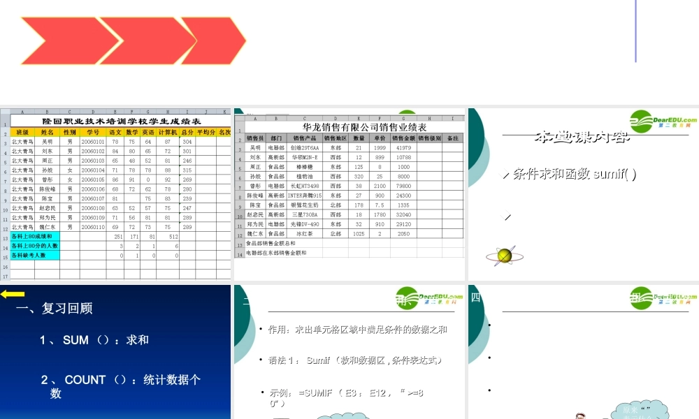 高中信息技术 (EXCEL条件求和、条件记数函数)课件 教科版选修4 课件