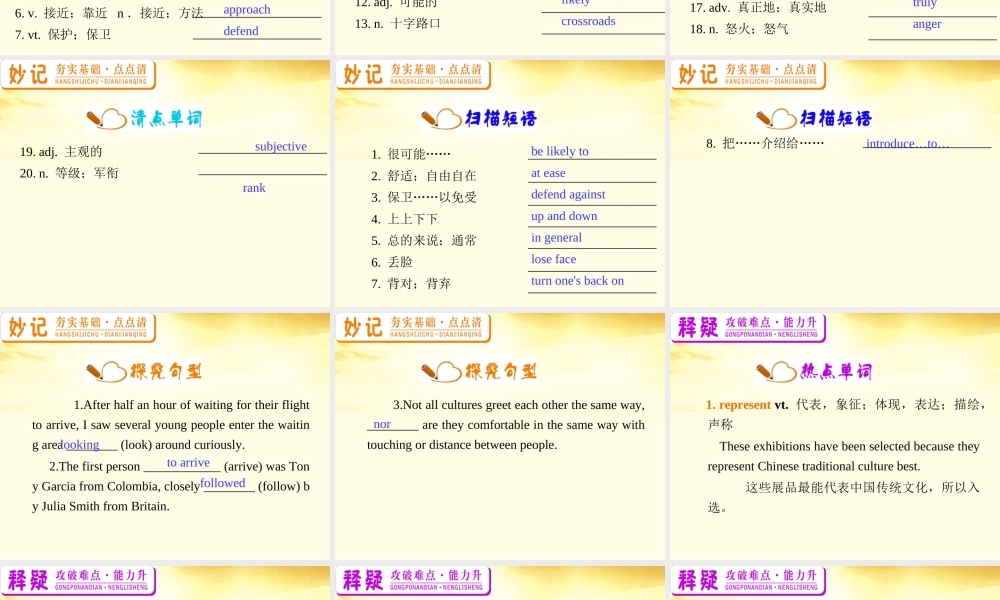 高中英语总复习 M4 Unit 4 Body language课件