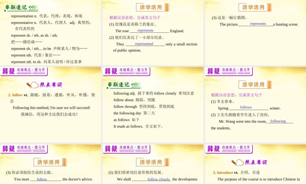 高中英语总复习 M4 Unit 4 Body language课件