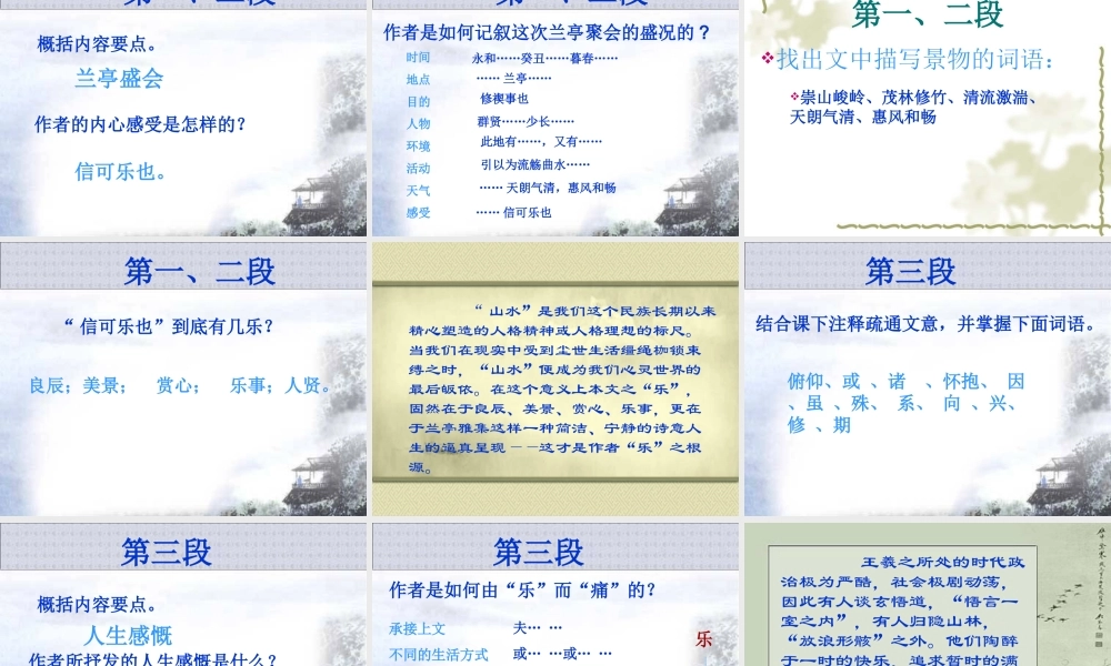 高中语文(兰亭集序)教学课件人教版第二册 课件