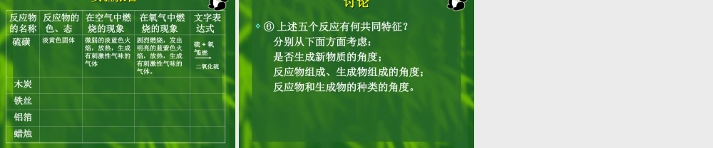 课题2 氧气 九年级化学课件——第二单元 我们周围的空气