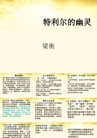 高中语文 (特利尔的幽灵)课件2 新人教版选修(中国现代诗歌散文欣赏) 课件