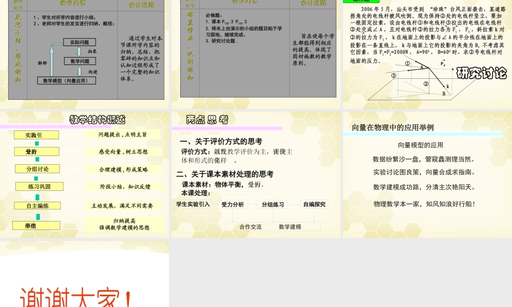 广东省高中数学青年教师说课比赛课件-向量在物理中的应用举例