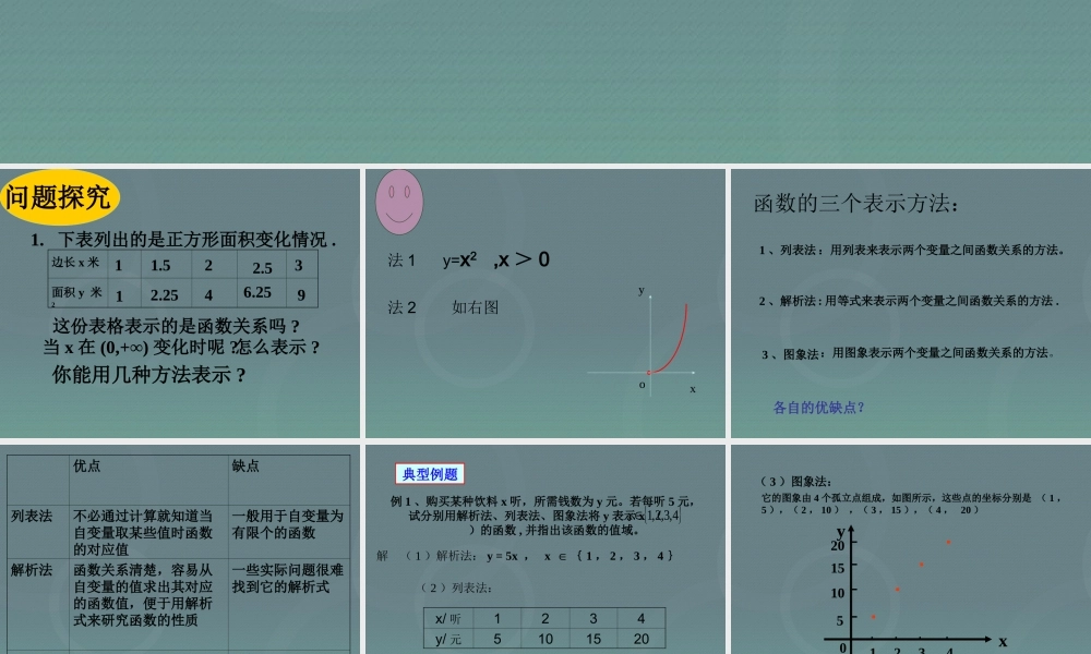 高中数学 121函数的表示法课件 新人教A版必修1 课件