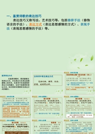 高考语文 考前指导 诗歌表达方式课件