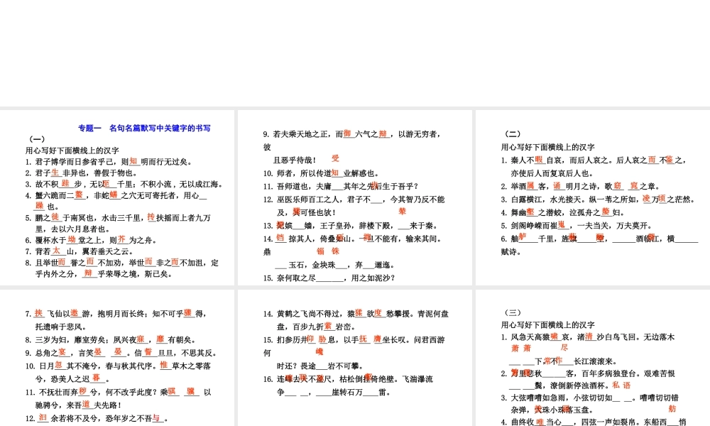 高三语文高考二轮专题复习课件：第二编 第二章 专题一 名句名篇默写中关键字的书写新人教版 课件