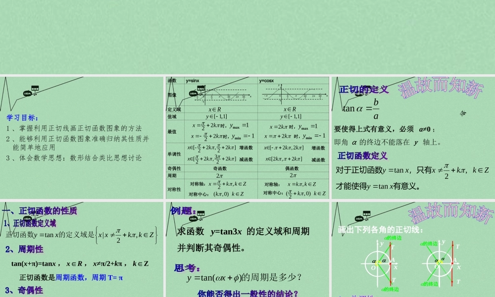 高中数学 143正切函数图像及性质教学课件 新人教A版必修4 课件