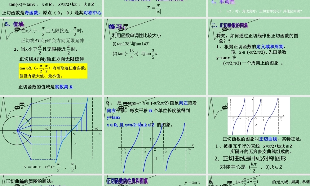 高中数学 143正切函数图像及性质教学课件 新人教A版必修4 课件