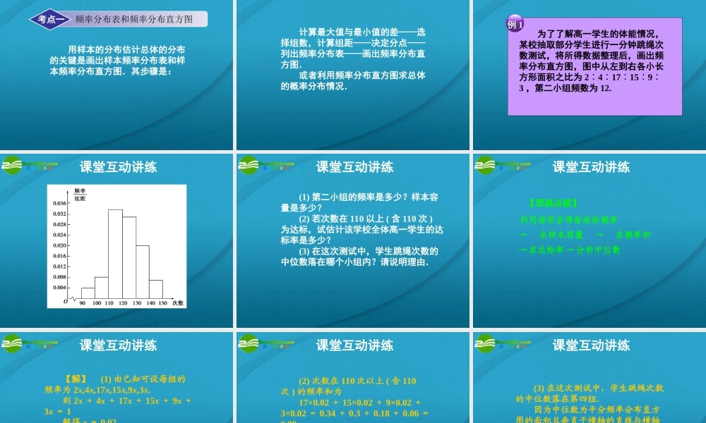 高考数学 13章2课时用样本估计总体课件 新人教A版 课件
