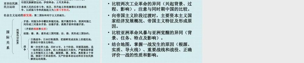资本主义在欧洲的兴起。