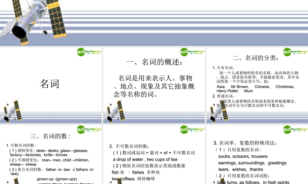 高考英语 名词、冠词、介词复习课件 新人教版 课件