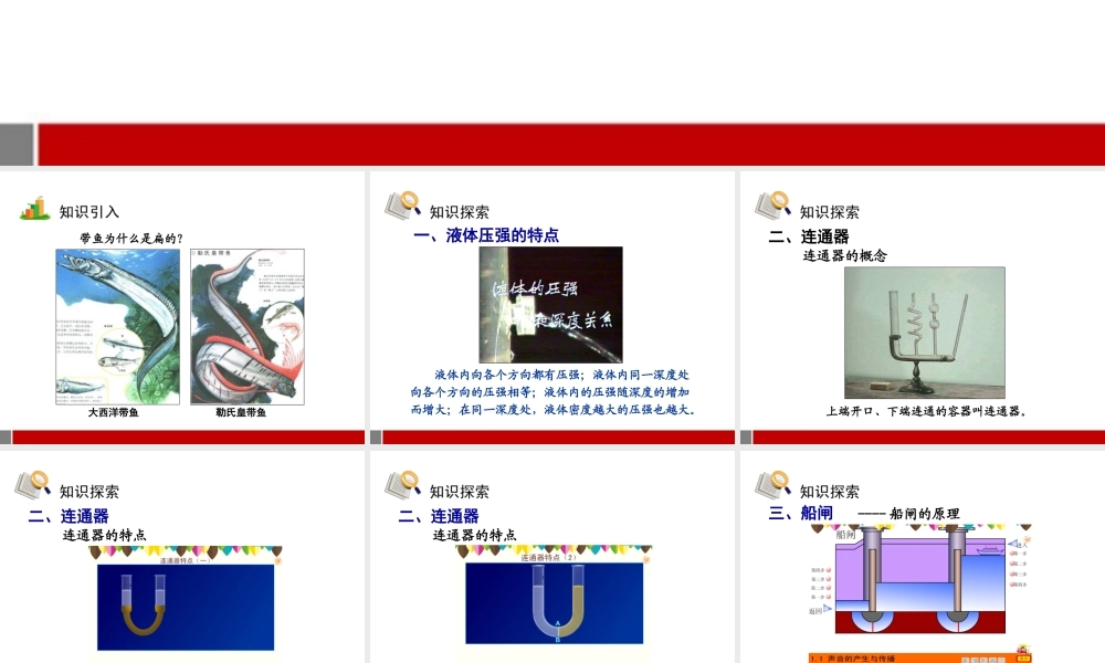 液体的压强课件1 课件