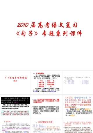 高中语文高考复习(语句)专题系列课件11(长句与短句的变换)人教版 课件