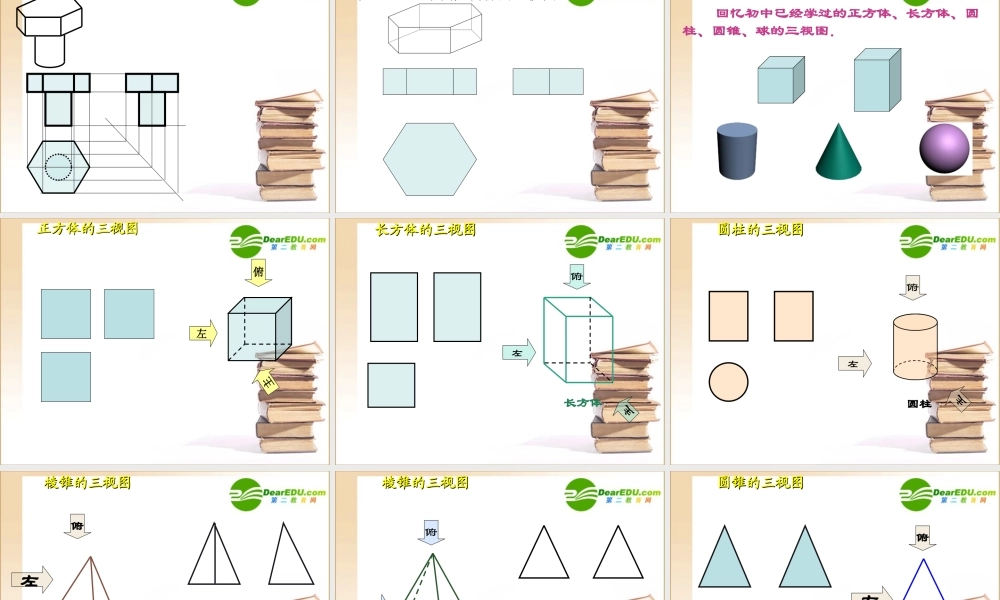 高中数学立体几何-三视图课件新人教B版必修2 课件