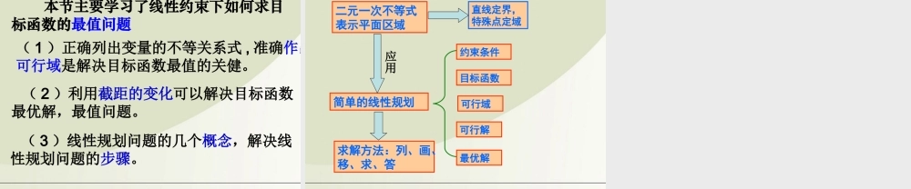 高中数学 3132简单的线性规划问题第2课时课件 新人教A版必修5 课件